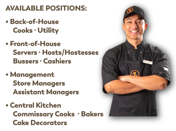 Available positions for Zippy's Badura