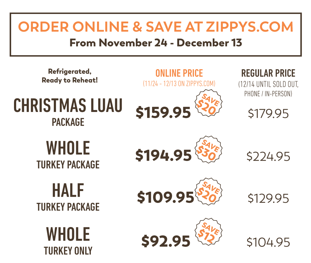 Zippy's Christmas Holiday Meals price chart.